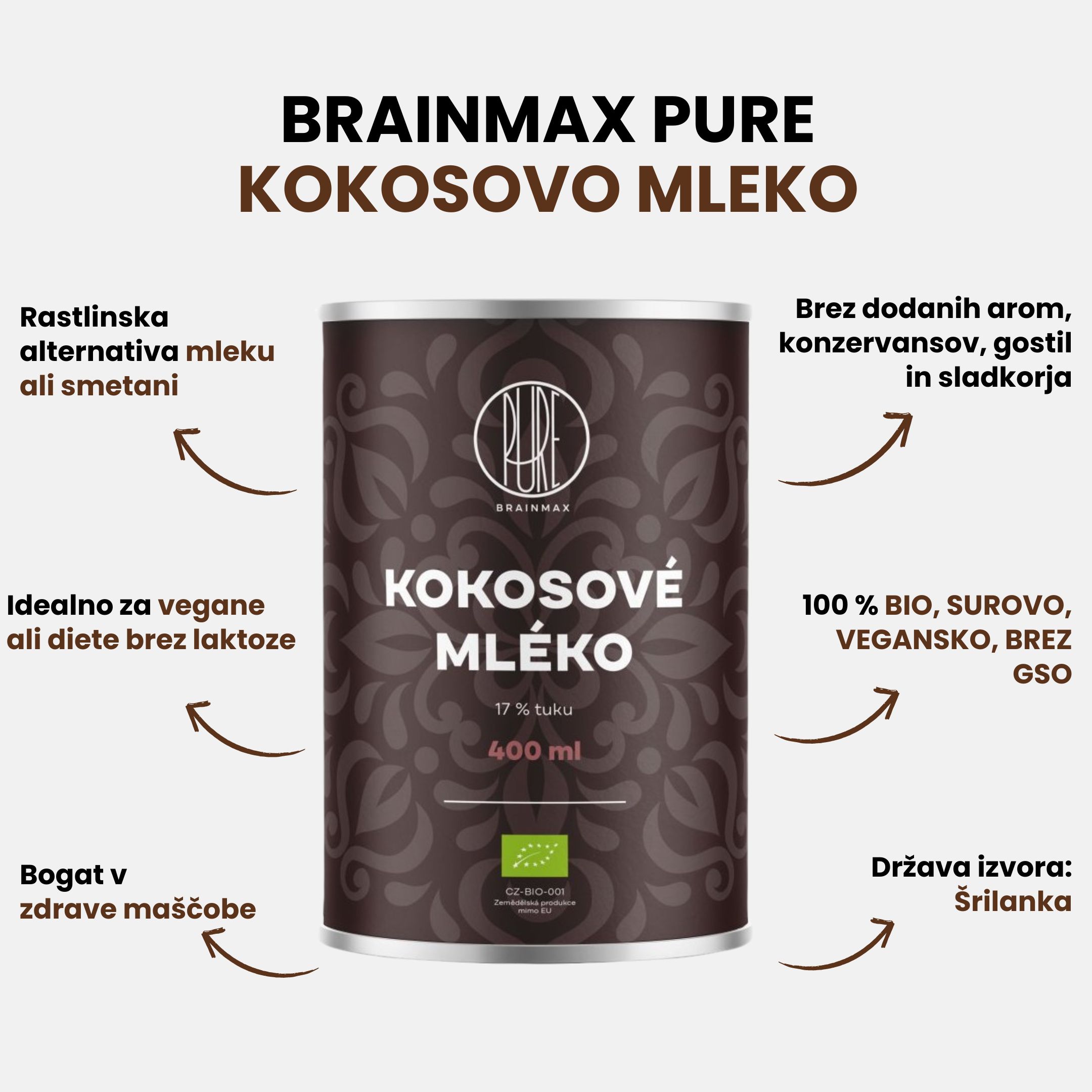 (Slovinština) Kokosové mléko